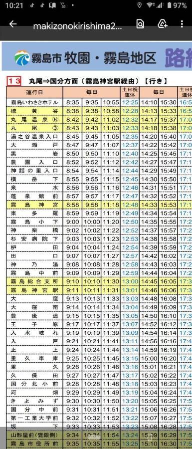 Отель Hoshi No Sato Кирисима Экстерьер фото